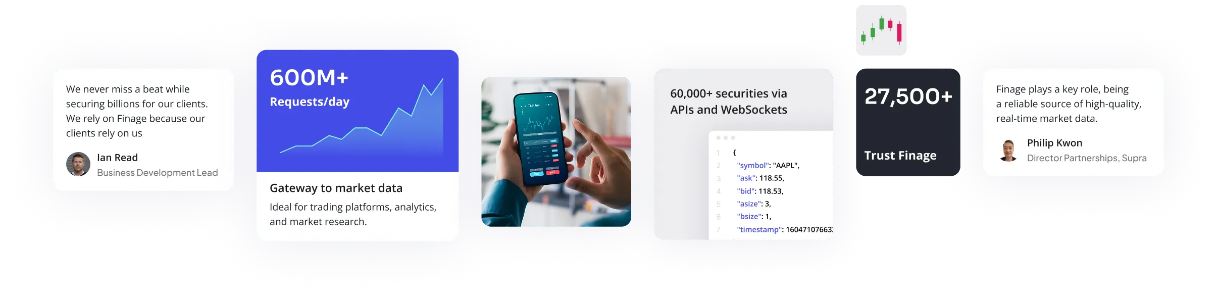 Use Case Header